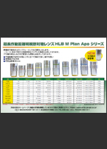 超長作動距離明視野対物レンズ　HLB M Plan Apo シリーズ