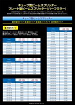 キューブ型ビームスプリッター・プレート型ビームスプリッター(ハーフミラー)