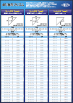 45˚ Right Angle Prism/Penta Prism