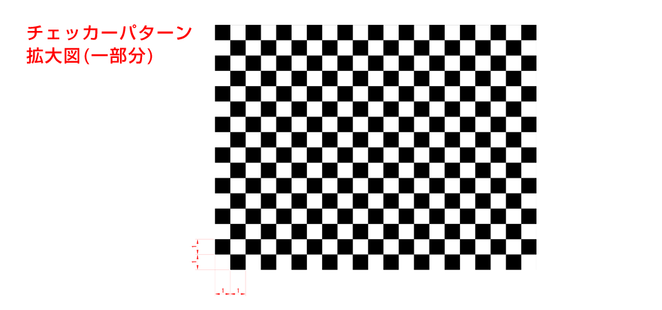 FCBC-1X1R:チェッカーパターン拡大図(一部分)