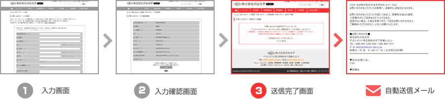 お問い合わせ－送信完了画面