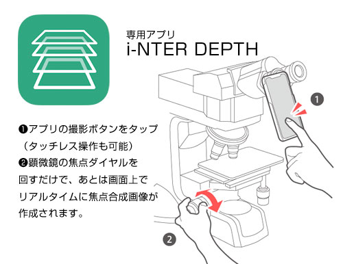 i-NTER DEPTH