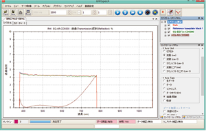 Measurement result image1