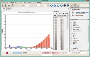 Measurement result image2