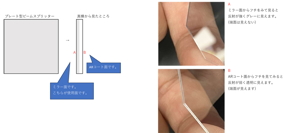 ハーフミラーの表と裏の見分け方