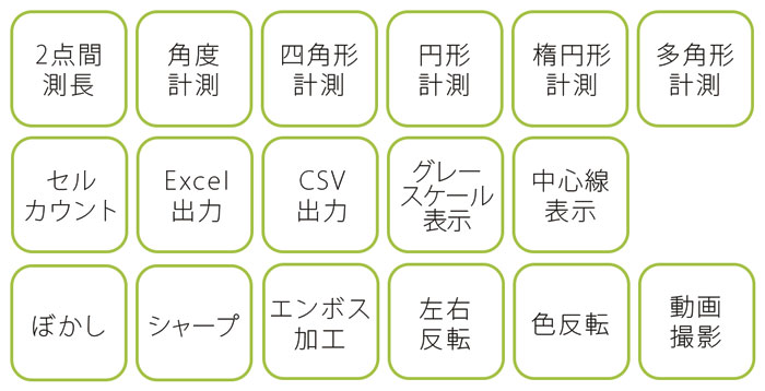 YCU Measure：その他主な機能