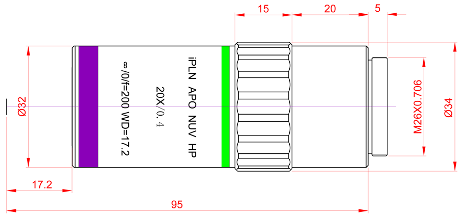 NUV20: Dimensional Drawing