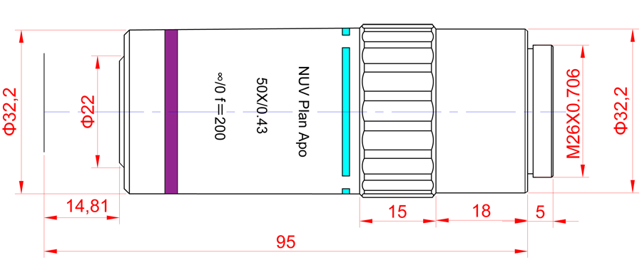 NUV50:寸法図