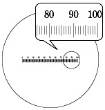 Horizontal Scale: R1000 (10/100) Drawing