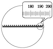 水平目盛：R1034（16.4/200）図面