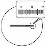 Horizontal Scale: R1040 (10/200) Drawing