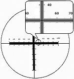 Cross Line with horizontal and vertical scale: R1370 (10/1000) XY: Drawing