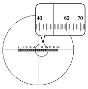 Cross Line with horizontal scale: R1401 (10/100) X : Drawing