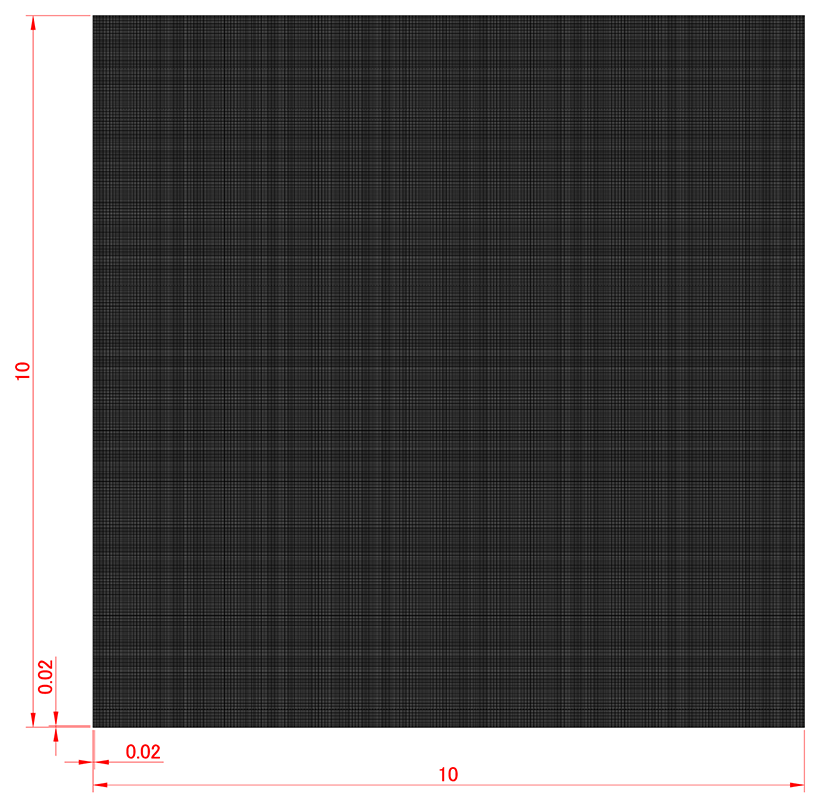 □20μm：全体図