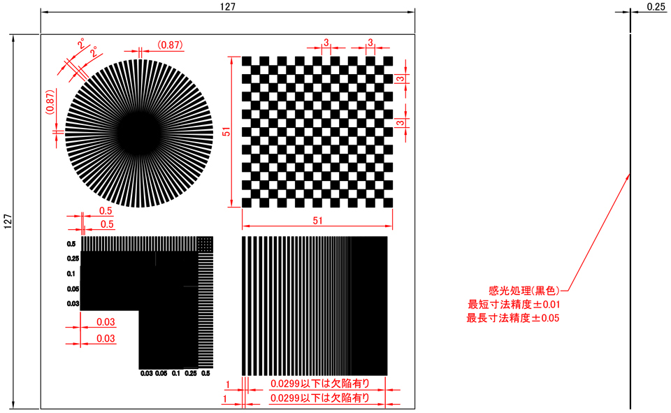 Optical Resolution Test Chart