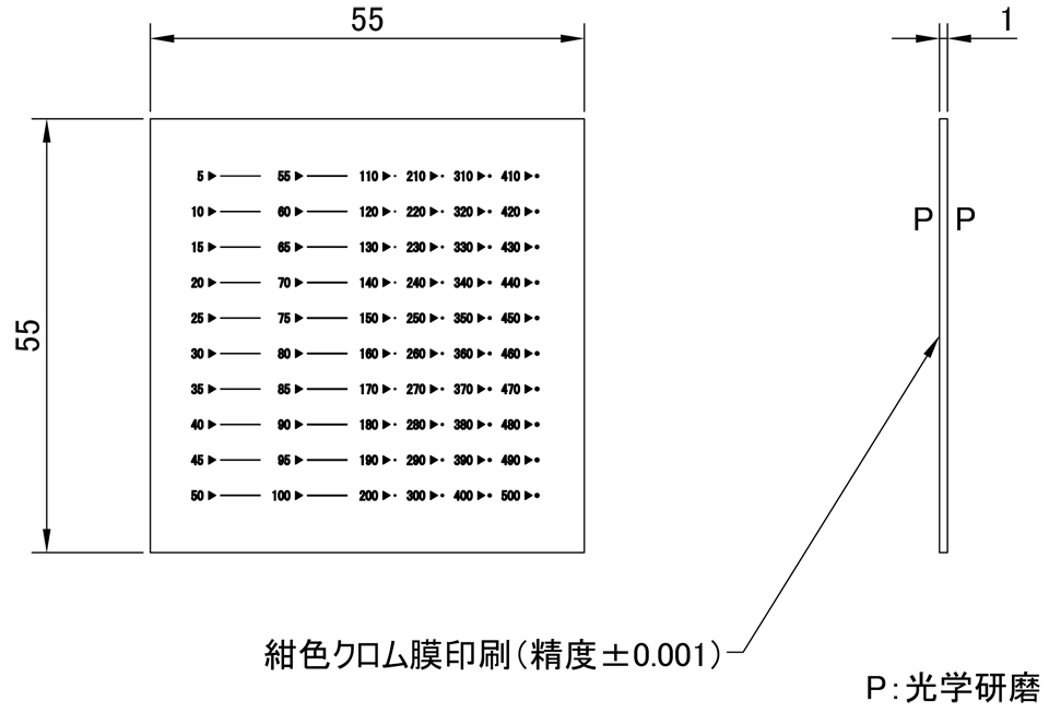 SJ1-P：拡大図