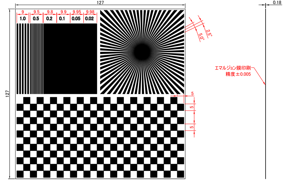 TCWF1: Detailed view