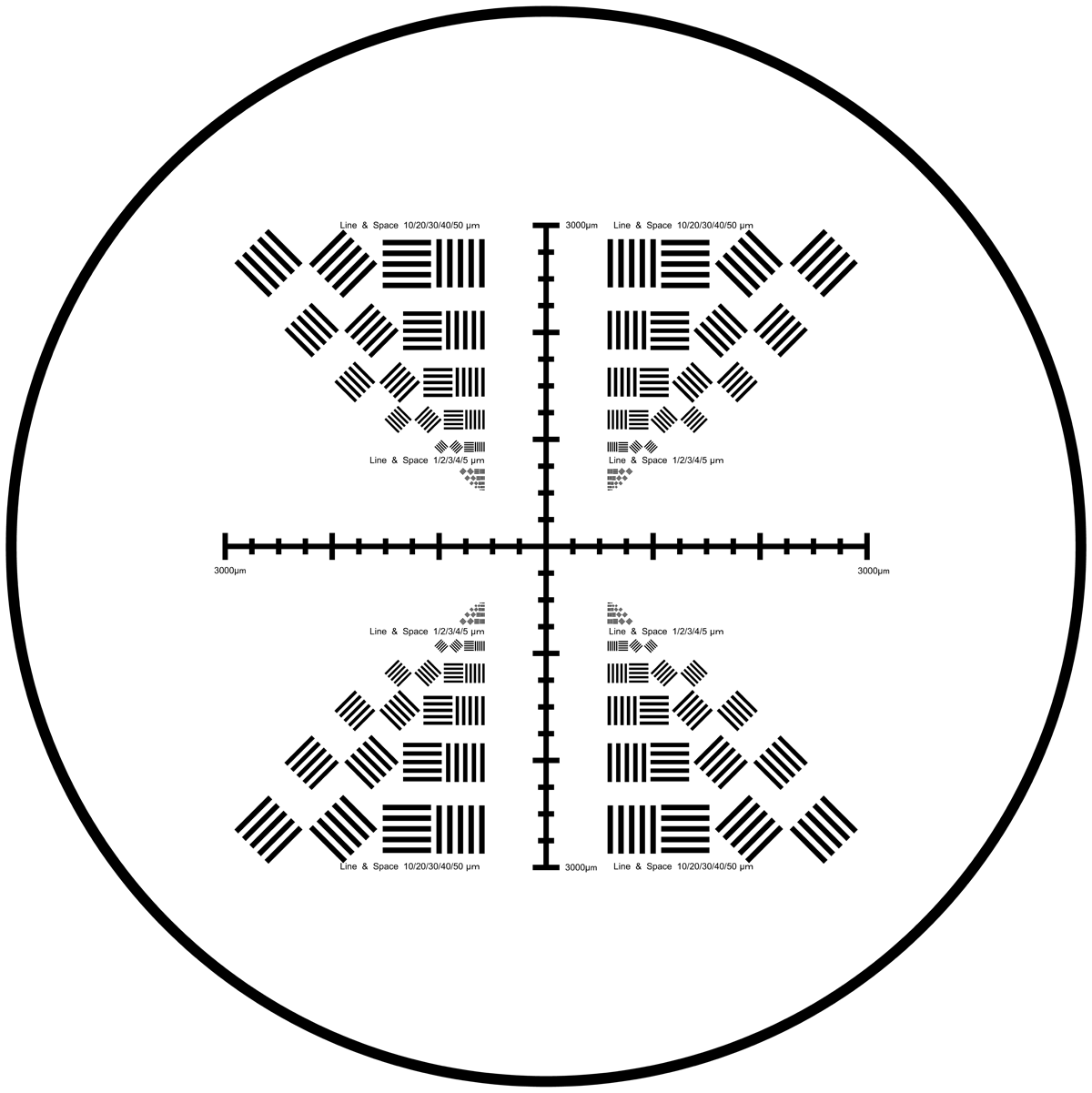 Optical Resolution Test Chart